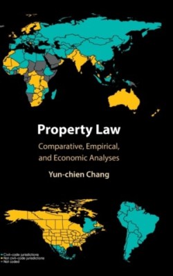 Property Law