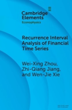 Recurrence Interval Analysis of Financial Time Series