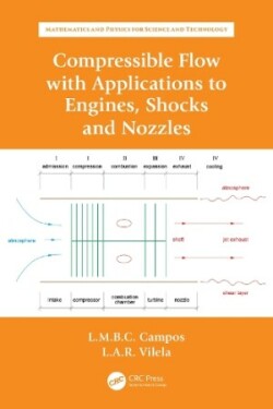 Compressible Flow with Applications to Engines, Shocks and Nozzles