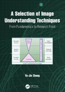 Selection of Image Understanding Techniques