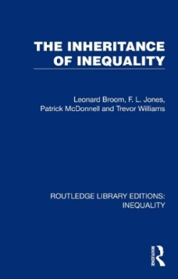 Inheritance of Inequality