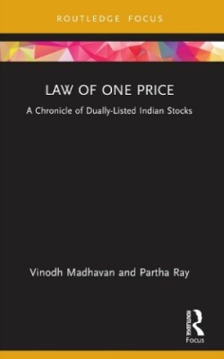 Law of One Price