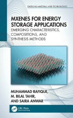 MXenes for Energy Storage Applications