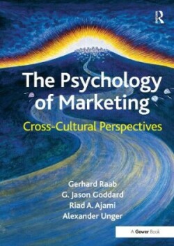 Psychology of Marketing