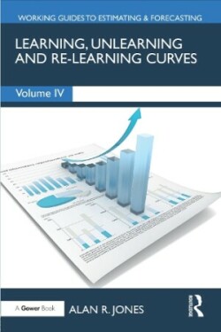 Learning, Unlearning and Re-Learning Curves