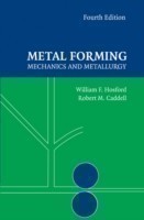 Metal Forming