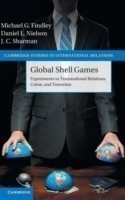 Global Shell Games