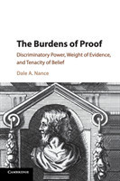 Burdens of Proof