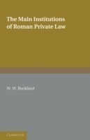 Main Institutions of Roman Private Law