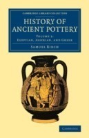 History of Ancient Pottery