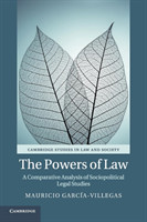 Powers of Law