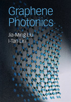 Graphene Photonics