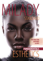 Instructor Support Slides on CD for Milady Standard Esthetics: Fundamentals
