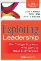 Exploring Leadership