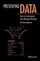Presenting Data: How to Communicate Your Message Effectively