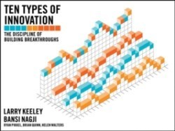 Ten Types of Innovation The Discipline of Building Breakthroughs