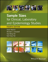 Sample Sizes for Clinical, Laboratory and Epidemiology Studies