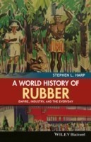 World History of Rubber