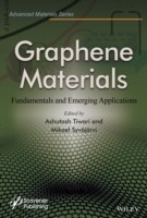 Graphene Materials