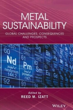 Metal Sustainability