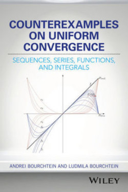 Counterexamples on Uniform Convergence