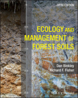 Ecology and Management of Forest Soils, 5th Ed.