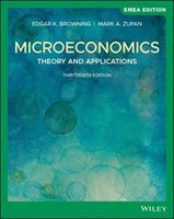 Microeconomics