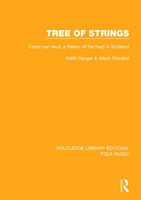 Tree of strings