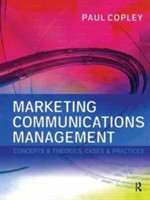 Marketing Communications Management