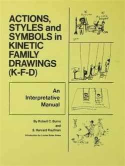 Action, Styles, And Symbols In Kinetic Family Drawings Kfd