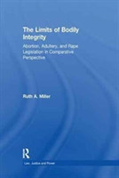 Limits of Bodily Integrity