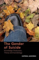 Gender of Suicide