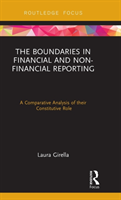 Boundaries in Financial and Non-Financial Reporting