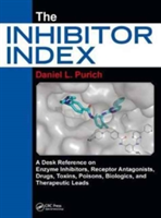 Inhibitor Index