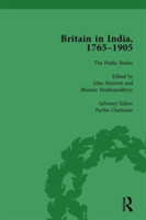 Britain in India, 1765-1905, Volume VI