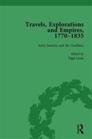 Travels, Explorations and Empires, 1770-1835, Part II vol 7