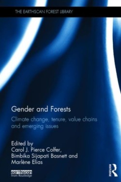 Gender and Forests