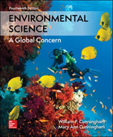 Environmental Science