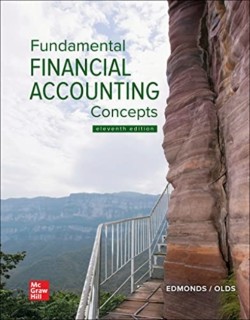 Fundamental Financial Accounting Concepts