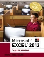 Microsoft (R) Excel (R) (R) 2013