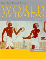 World Civilizations