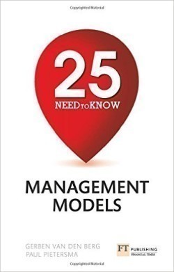 25 Need-to-Know Management Models