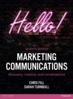 Marketing Communications discovery, creation and conversations