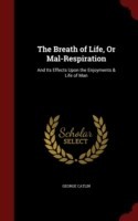 Breath of Life, or Mal-Respiration