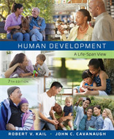 Human Development