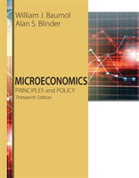 Microeconomics