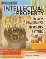 Intellectual Property