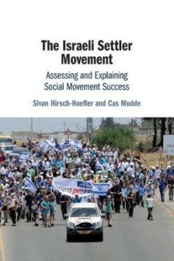 Israeli Settler Movement