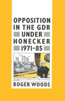 Opposition in the GDR under Honecker, 1971–85