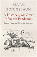 History of the Great Influenza Pandemics